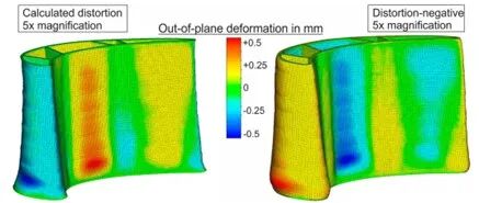 设计仿真 | 基于Simufact Welding定向沉积增材仿真的几何变形补偿的图17
