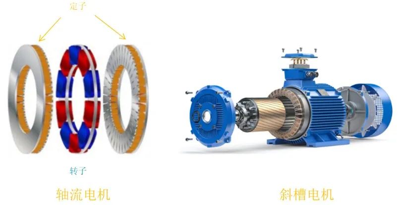 设计仿真 | 直播预告-Actran2023.1新版本功能介绍的图6