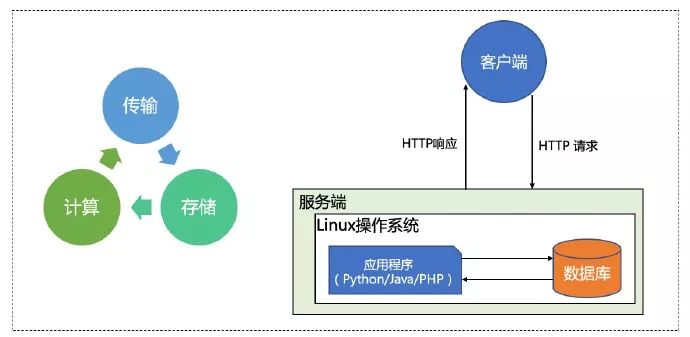 640?wx_fmt=jpeg&tp=webp&wxfrom=5&wx_lazy=1&wx_co=1