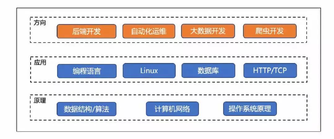 640?wx_fmt=jpeg&tp=webp&wxfrom=5&wx_lazy=1&wx_co=1