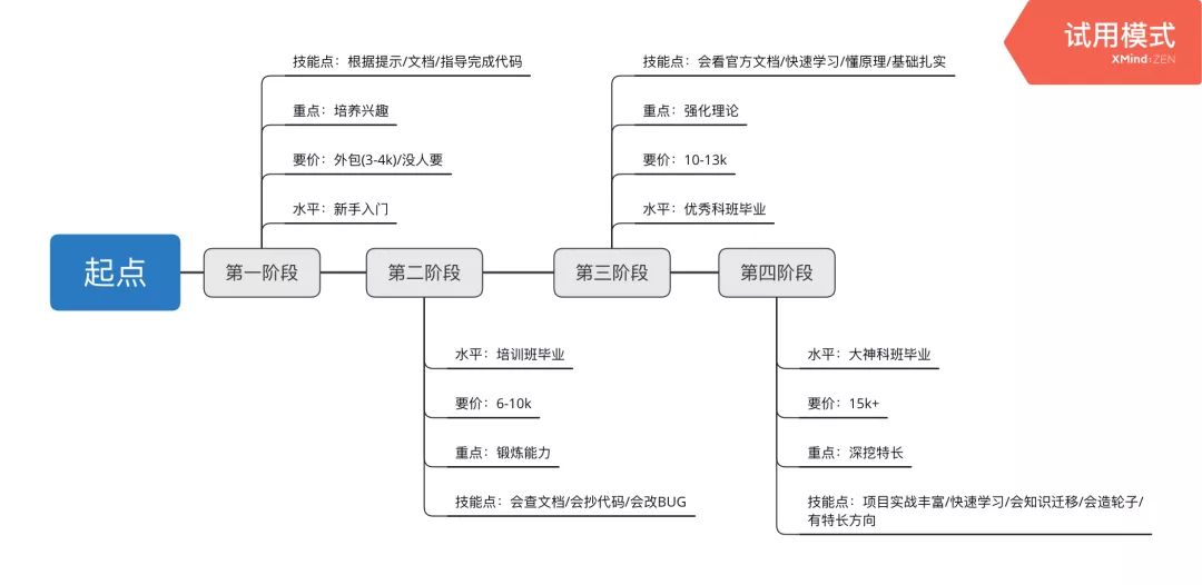 640?wx_fmt=jpeg&tp=webp&wxfrom=5&wx_lazy=1&wx_co=1