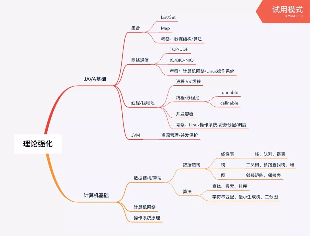 640?wx_fmt=jpeg&tp=webp&wxfrom=5&wx_lazy=1&wx_co=1