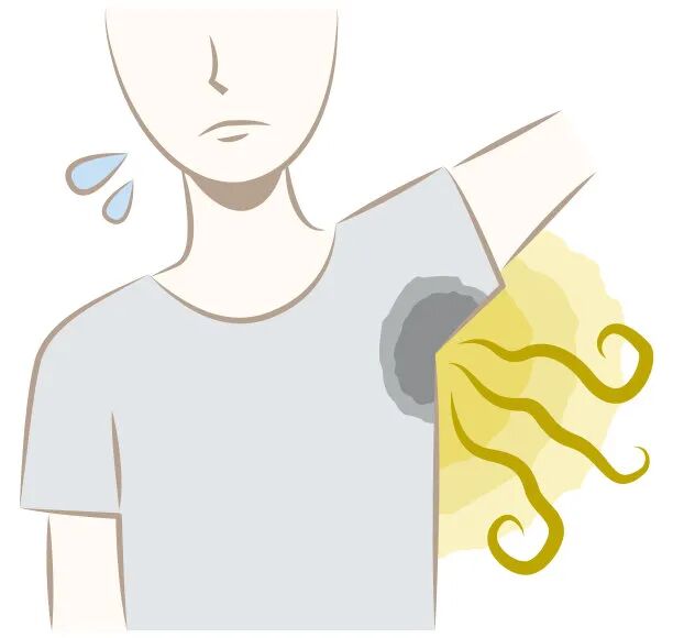 狐臭难闻，为何偏偏是你得了而别人没有呢？用西采狐臭精华露喷一喷，用一次管10天