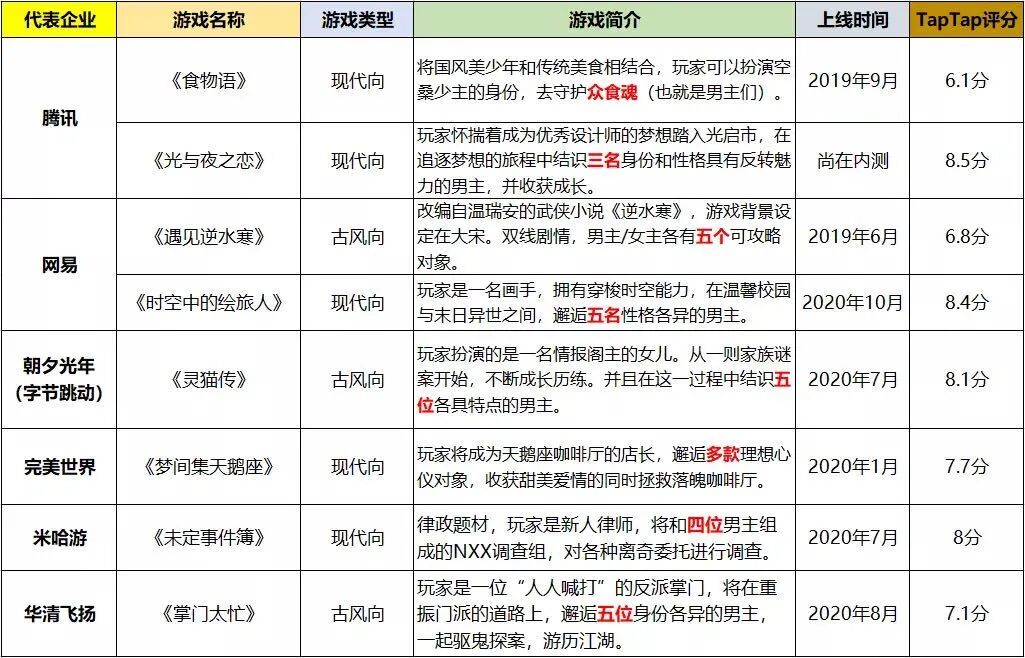 耐玩的传奇网页游戏有哪些游戏啊,耐玩的传奇网页游戏有哪些游戏推荐
