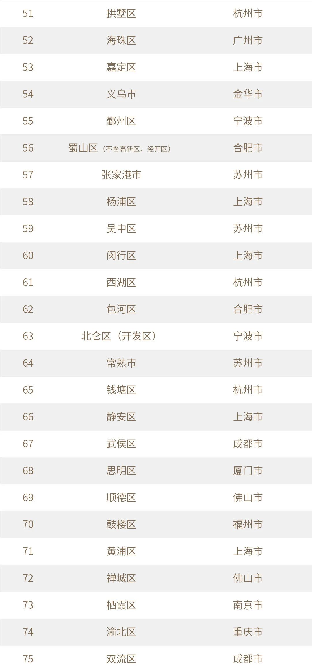 一季度全國居民人均可支配收入12179元，實際增長5.6%