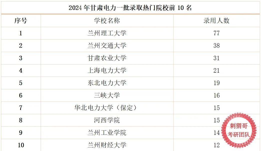 沈阳铁路机械学院位置_2023年沈阳铁路机械学校录取分数线_沈阳铁路机械学校改啥名了