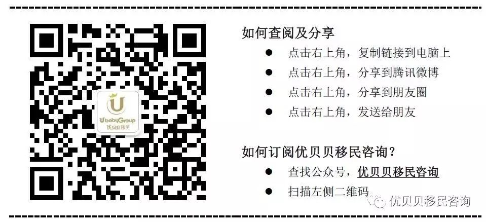 重磅!投资纽约增值房产,全家美国绿卡免费送!