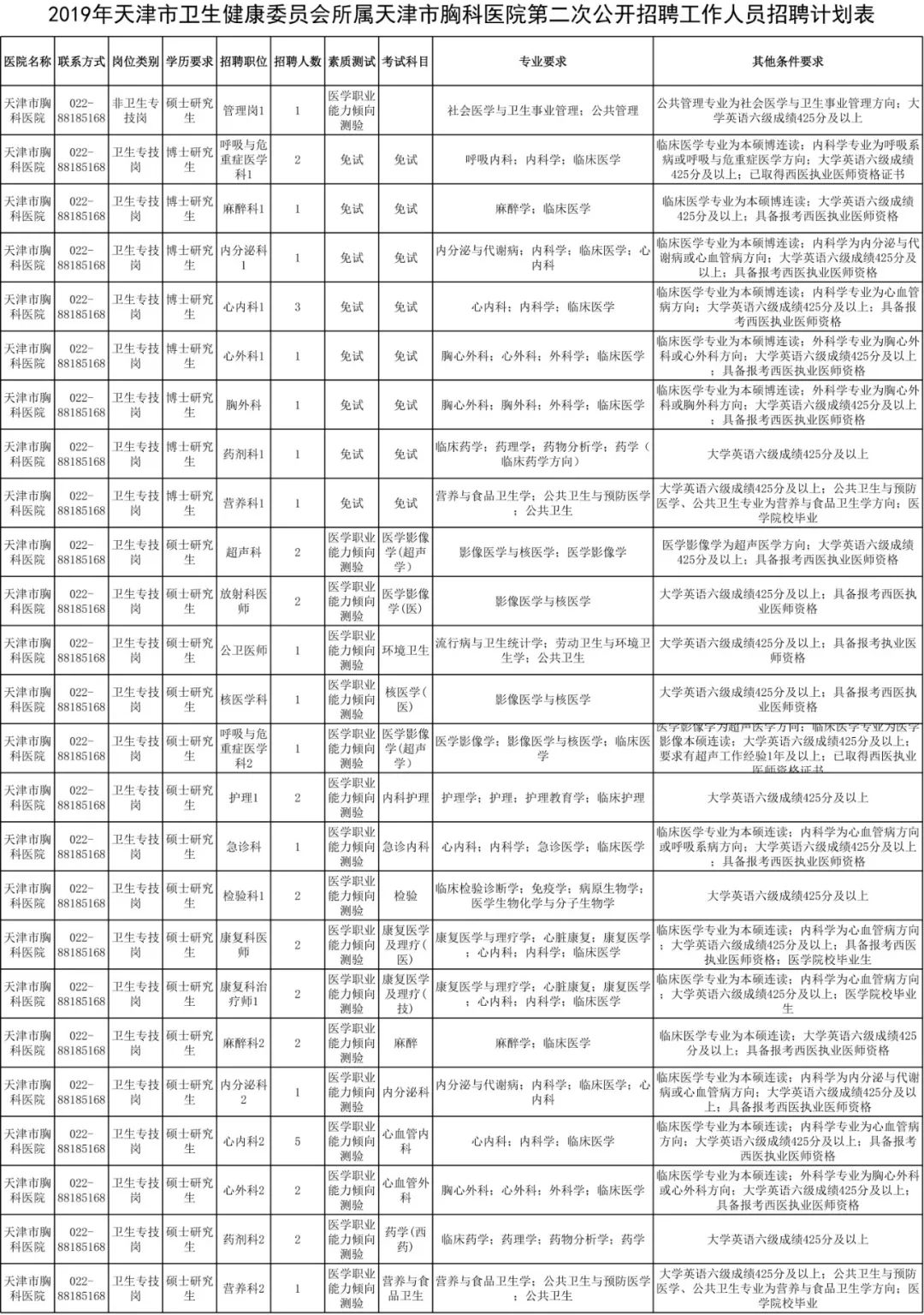 天津广播 自由微信 Freewechat