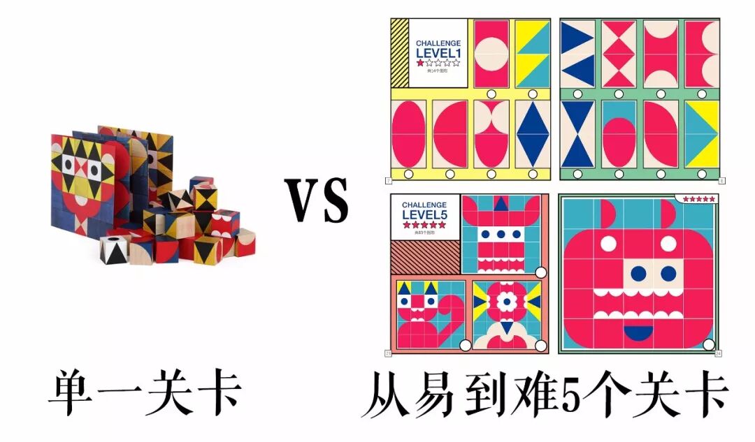 玩法正确跳棋怎么玩_跳棋如何玩儿_跳棋的正确玩法