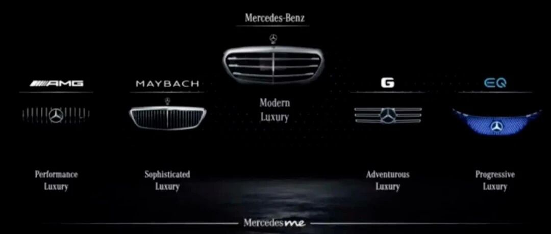 盈利、电动化、数字化，康林松为奔驰开出良方