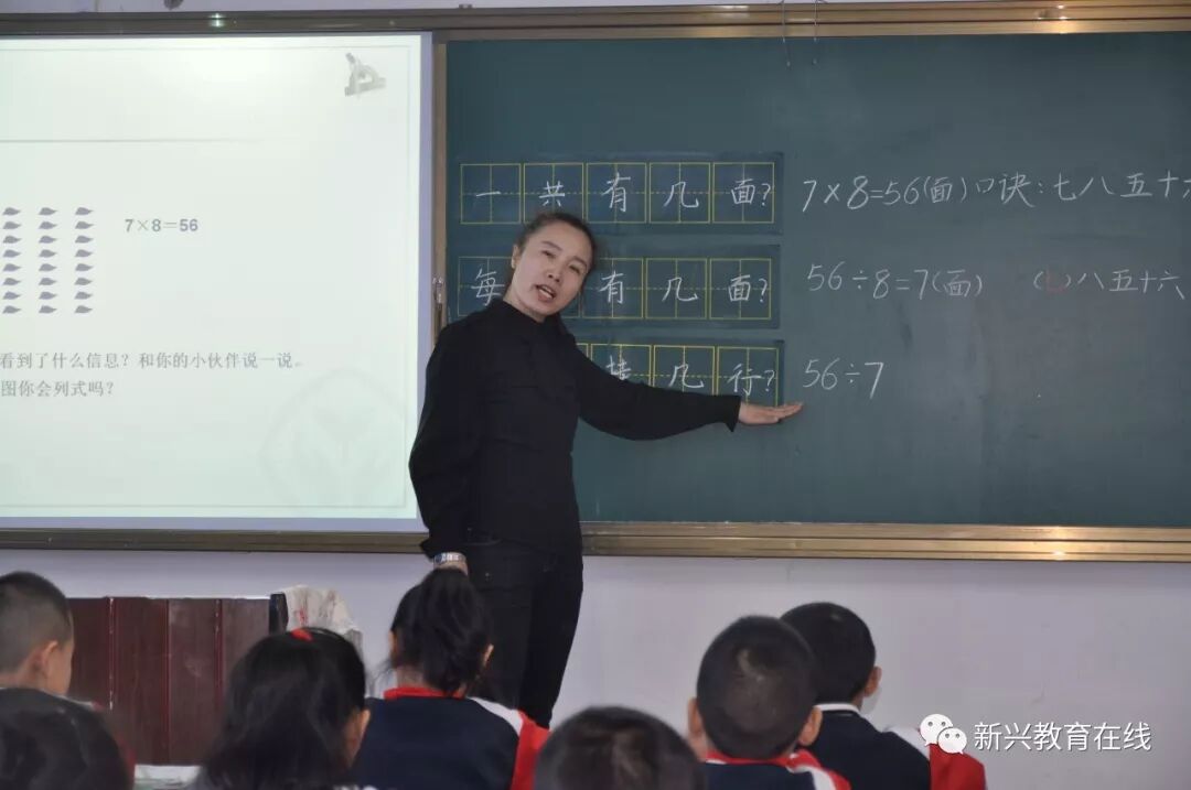 新兴区教育局深入新建小学调研听课