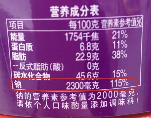 看懂食品包装上的门道,再也不怕商家的忽悠