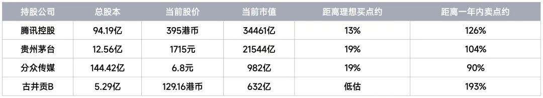 2024年05月17日 财经股票