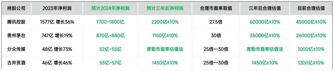 2024年05月17日 财经股票