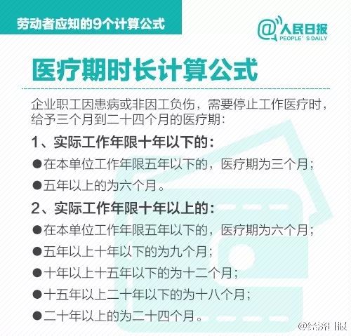 HR必知的9個公式，算清假期和薪水那些事 職場 第3張