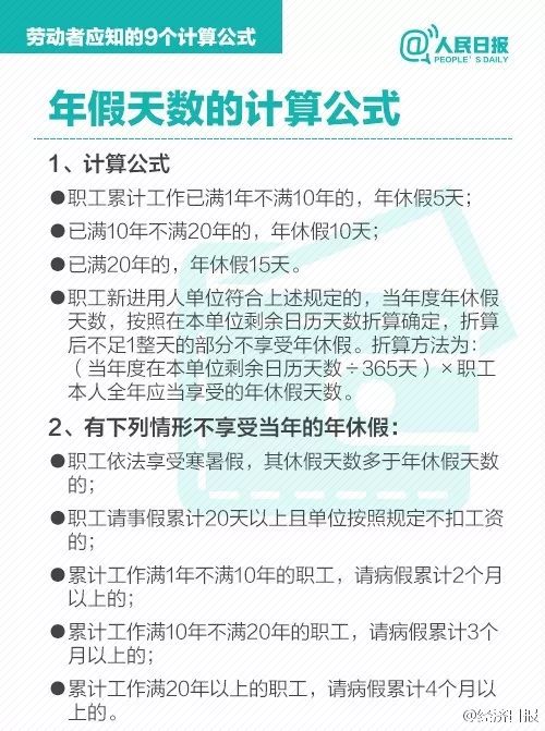 HR必知的9個公式，算清假期和薪水那些事 職場 第6張