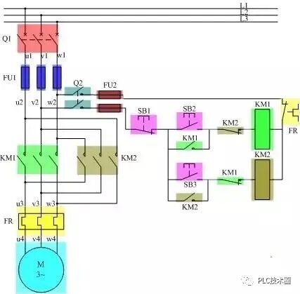 電機正轉與反轉的幾種解決方法的圖2