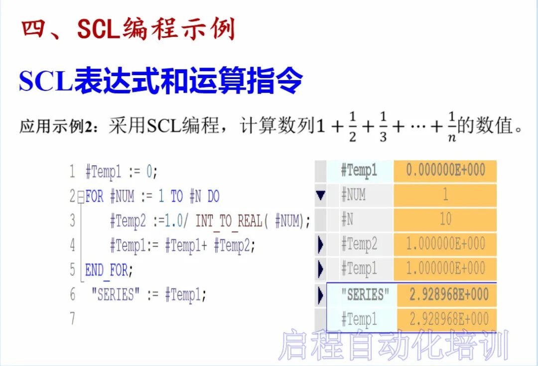 【干貨】史上最全西門子SCL語言編程教程的圖35