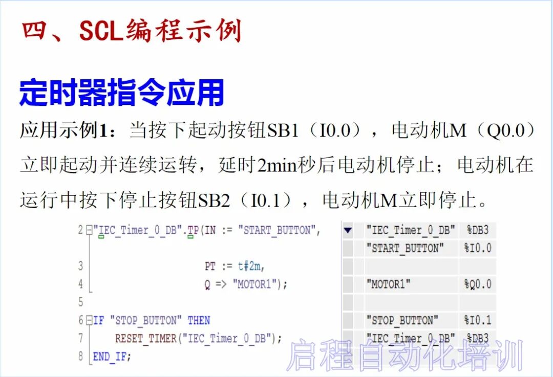 【干貨】史上最全西門子SCL語言編程教程的圖32