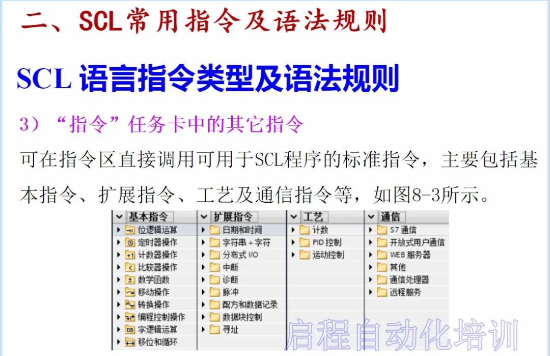 【干貨】史上最全西門子SCL語言編程教程的圖6