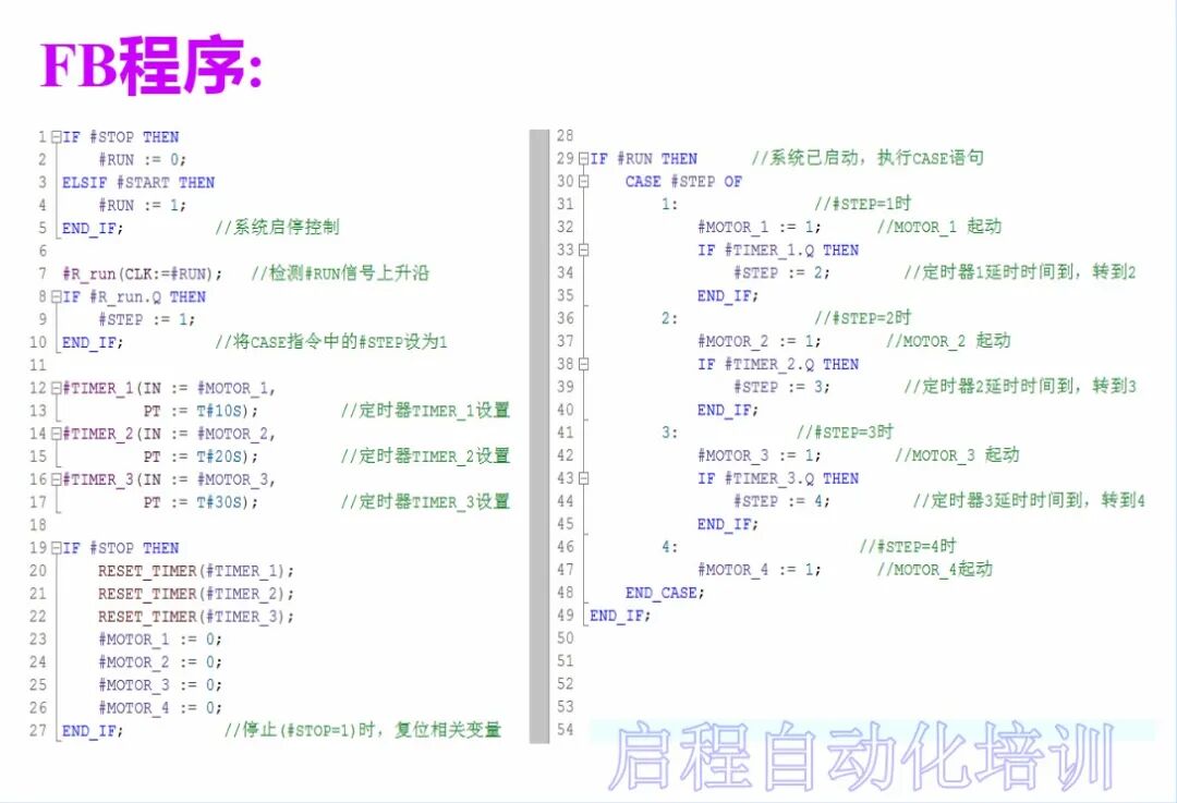 【干貨】史上最全西門子SCL語言編程教程的圖37