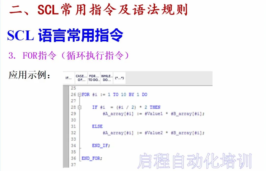 【干貨】史上最全西門子SCL語言編程教程的圖21