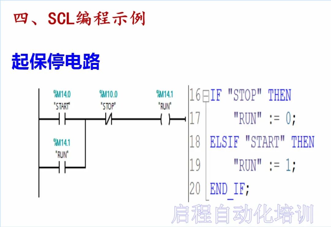 【干貨】史上最全西門子SCL語言編程教程的圖31