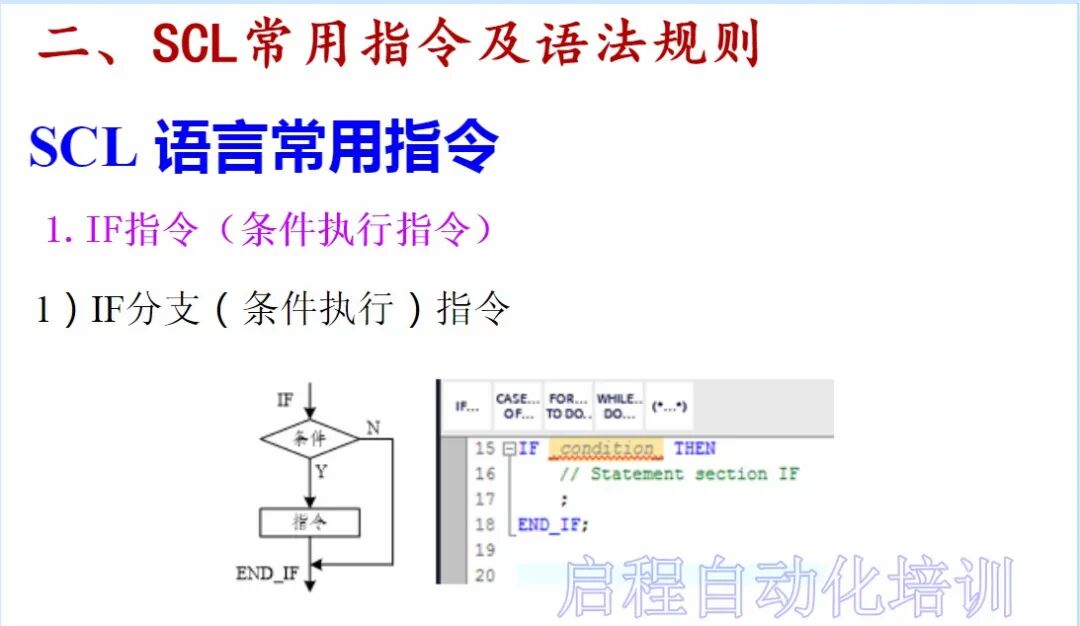 【干貨】史上最全西門子SCL語言編程教程的圖14