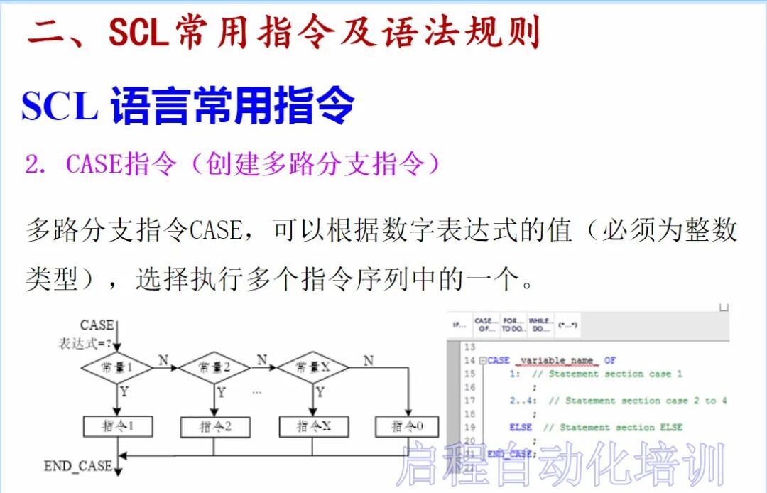 【干貨】史上最全西門子SCL語言編程教程的圖18