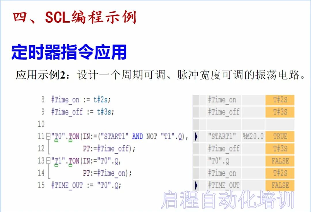 【干貨】史上最全西門子SCL語言編程教程的圖33