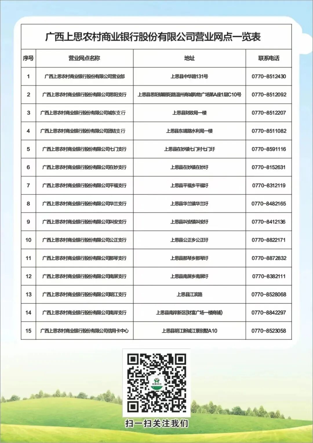 行各营业网点。特此通告。广西上思农村商业银行股份有限公司2024年11月4日