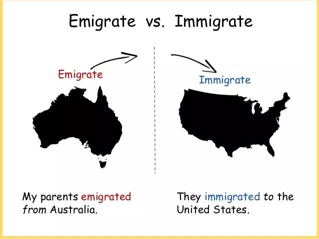 词汇学习:"emigrate" 和"immigrate"都是"移民",它们到底一不一样?