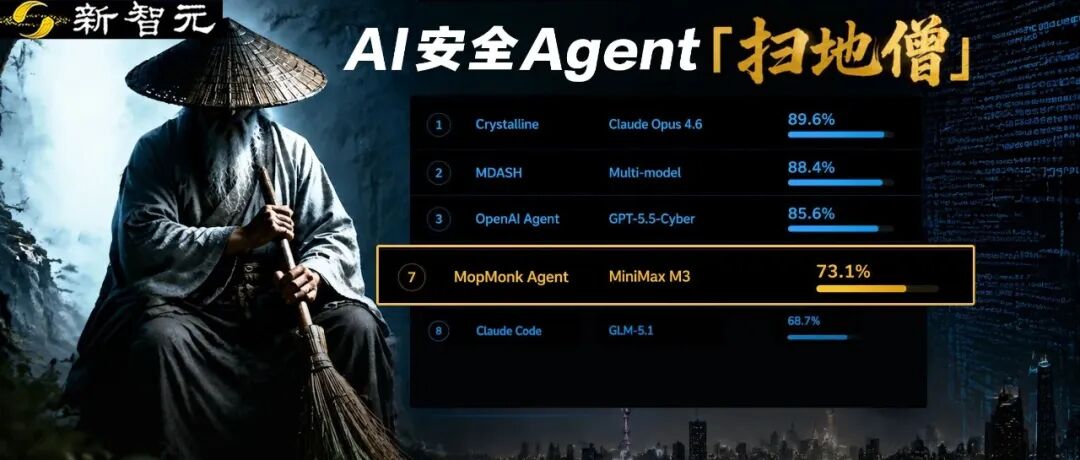 文章封面