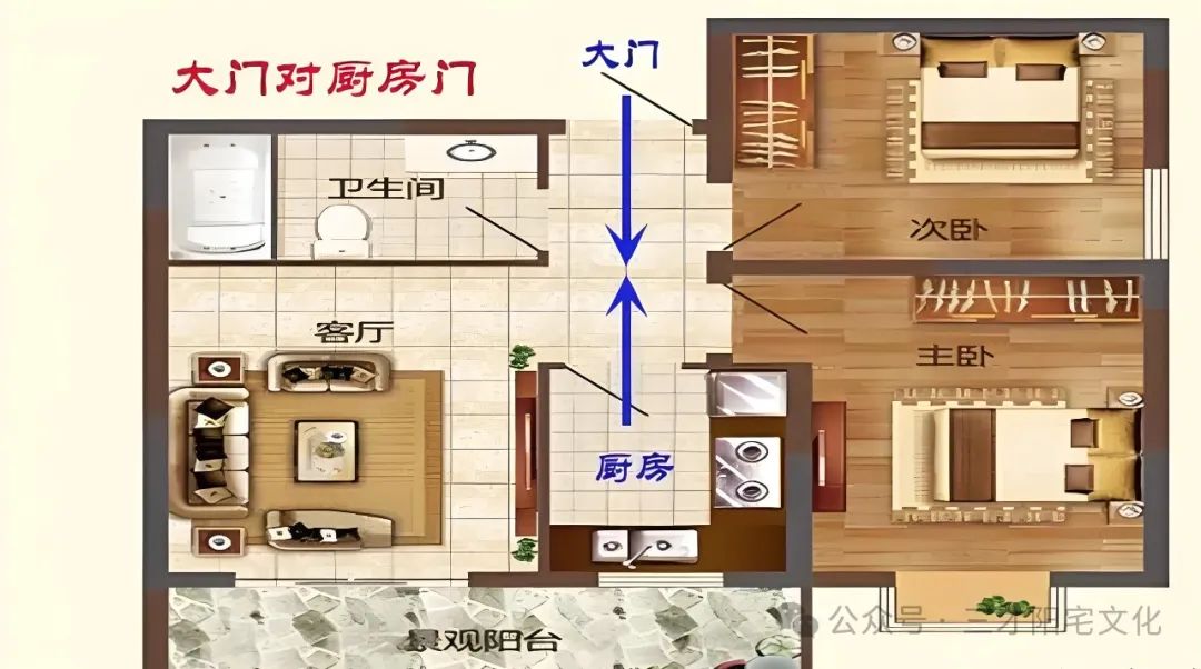 开门见灶_房子开门见灶_开门见灶具