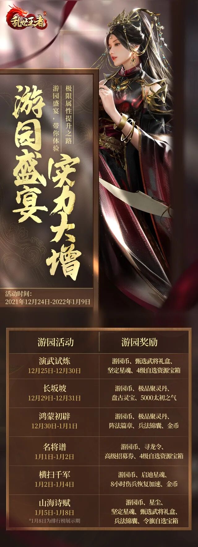 兵种攻略丨万箭朝宗，全能弓兵超暴力输出的养成秘籍来了！