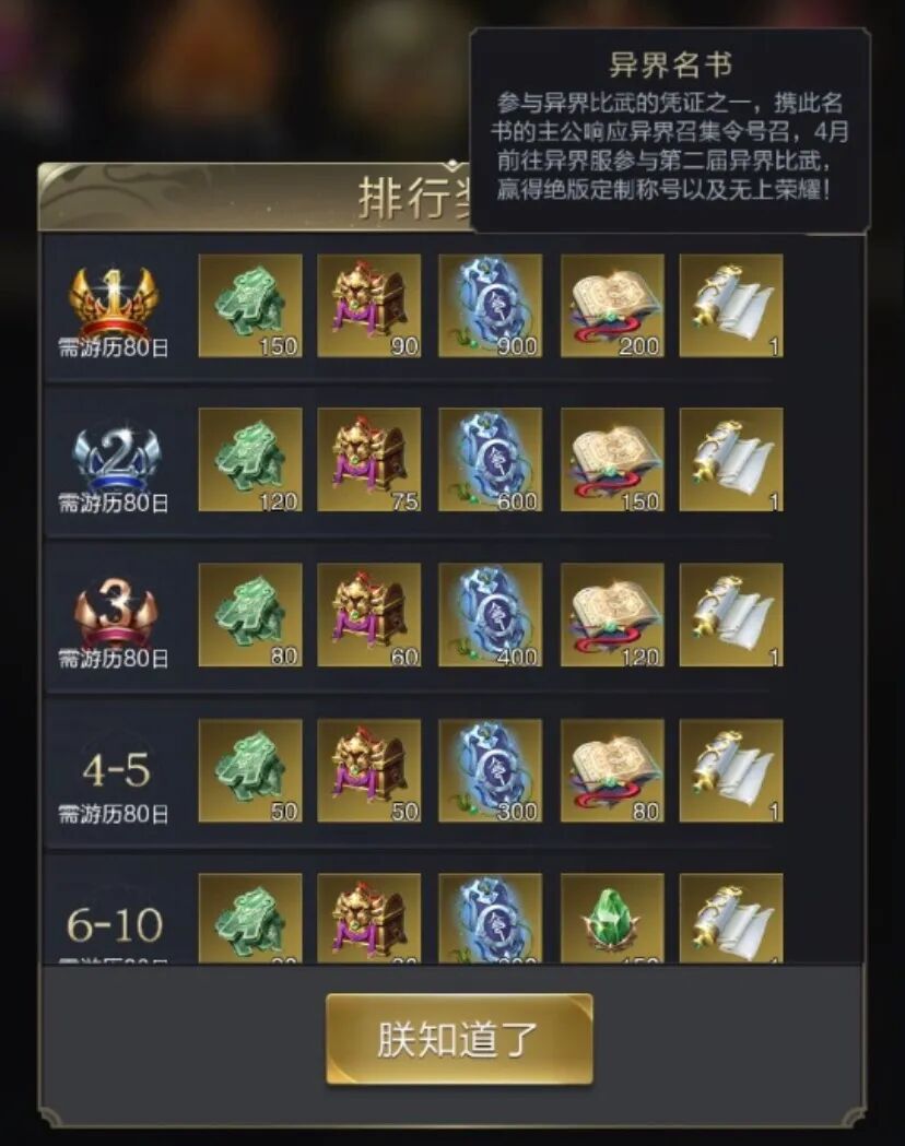 武曲关羽实战评测，助主公异界比武大放异彩！