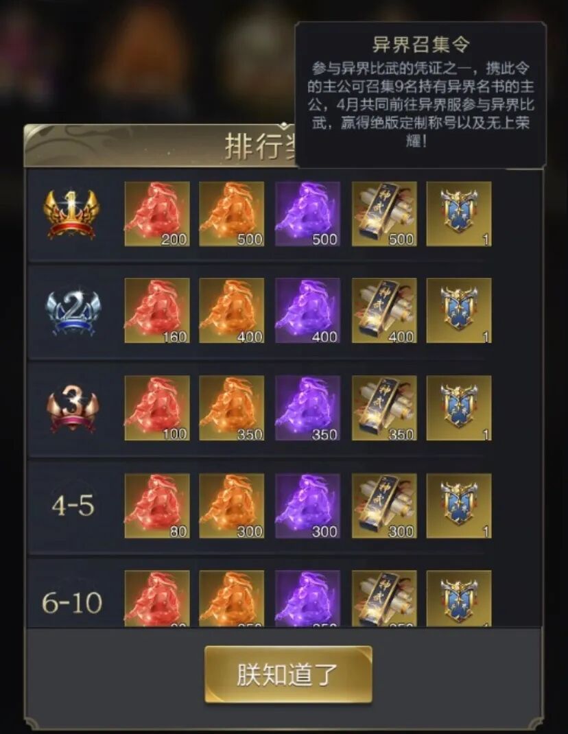 武曲关羽实战评测，助主公异界比武大放异彩！