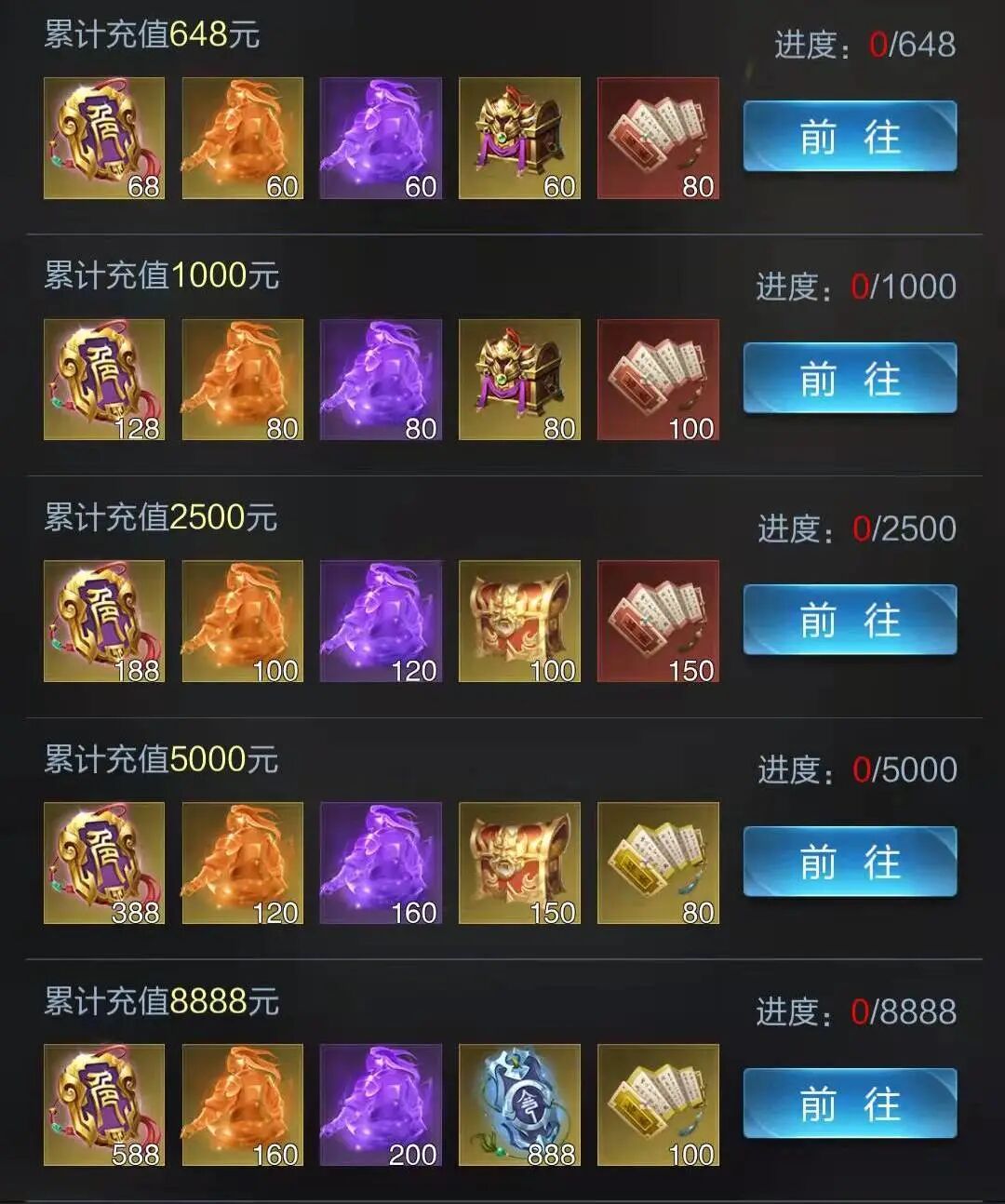 武曲关羽实战评测，助主公异界比武大放异彩！