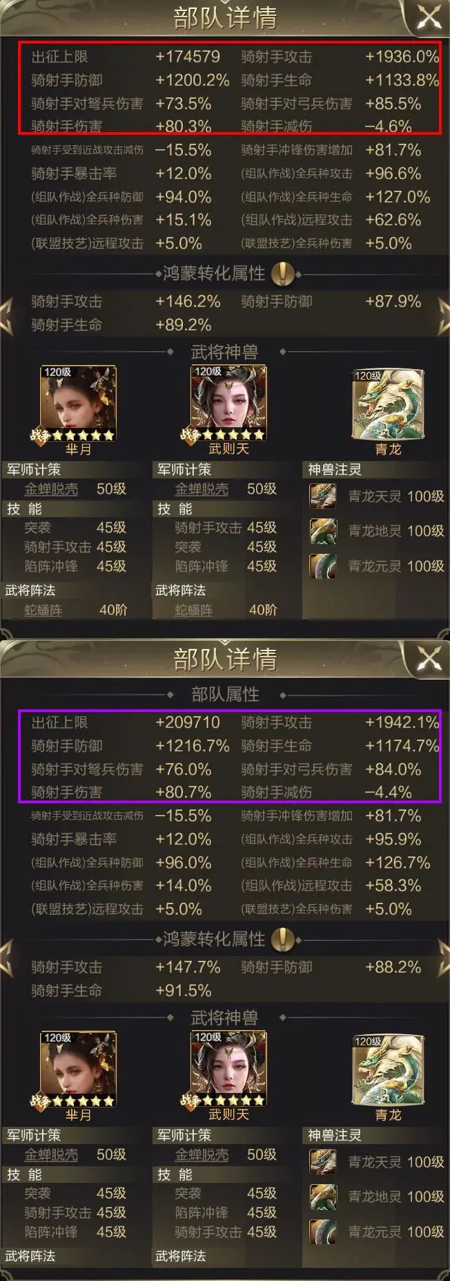 芈月将灵实战测试 | 能打能抗！将灵加持骑射手攻防两端齐开花