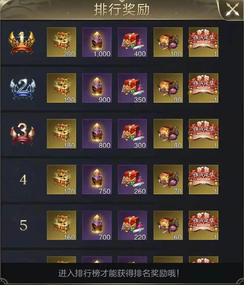 盛世专服｜绝代风华称号？免费天机谱？小长假的快乐不止这些