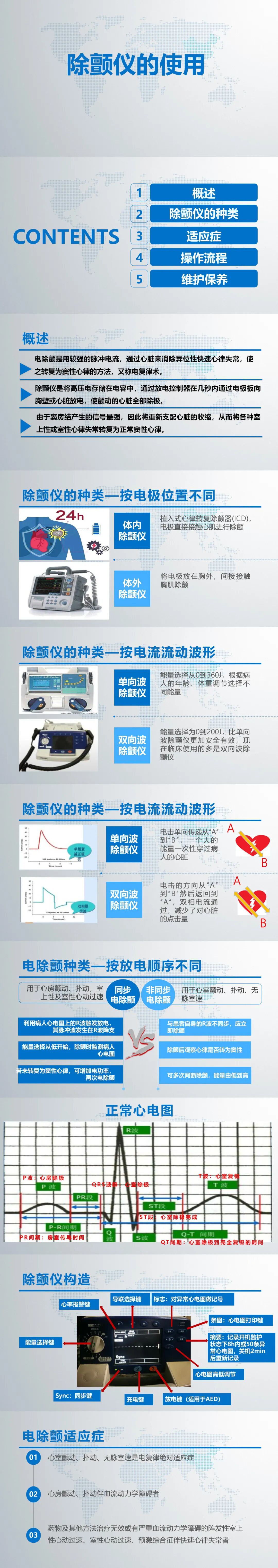除颤仪的使用，你都会了吗