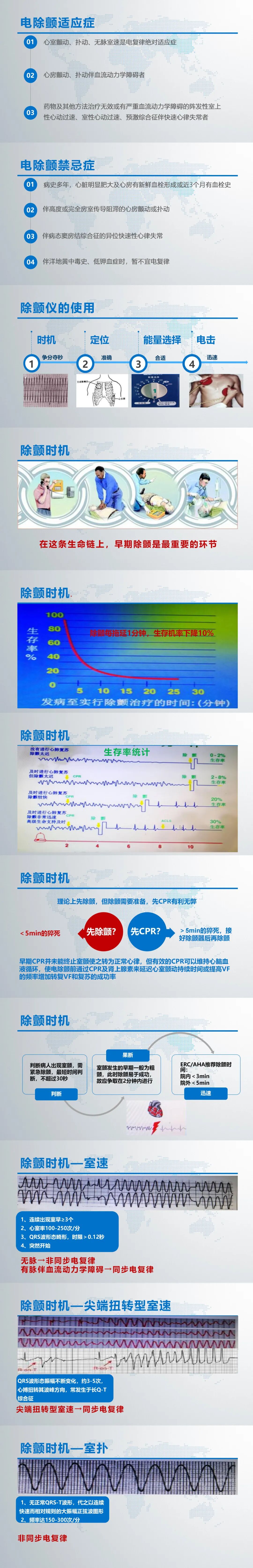 除颤仪的使用，你都会了吗