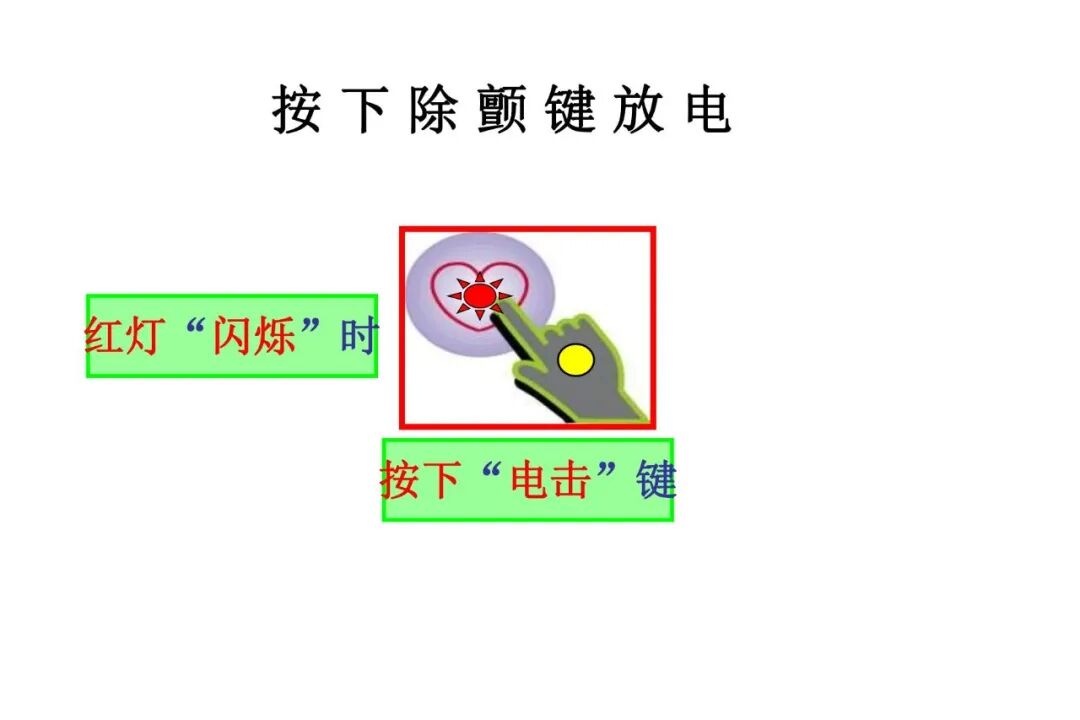 什么是aed除颤【急救科普】自动体外除颤器（AED）使用及注意事项_https://www.jmylbn.com_新闻资讯_第35张