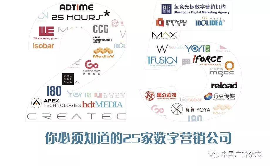 你必须知道的25家数字营销公司 中国广告杂志 微信公众号文章阅读 Wemp
