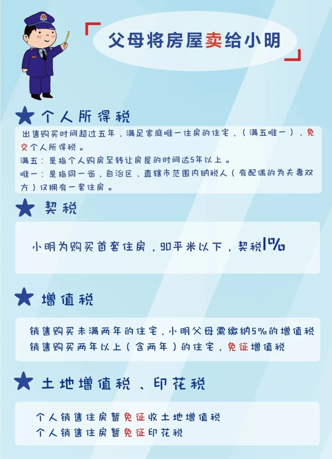 房屋买卖.jpg 图片