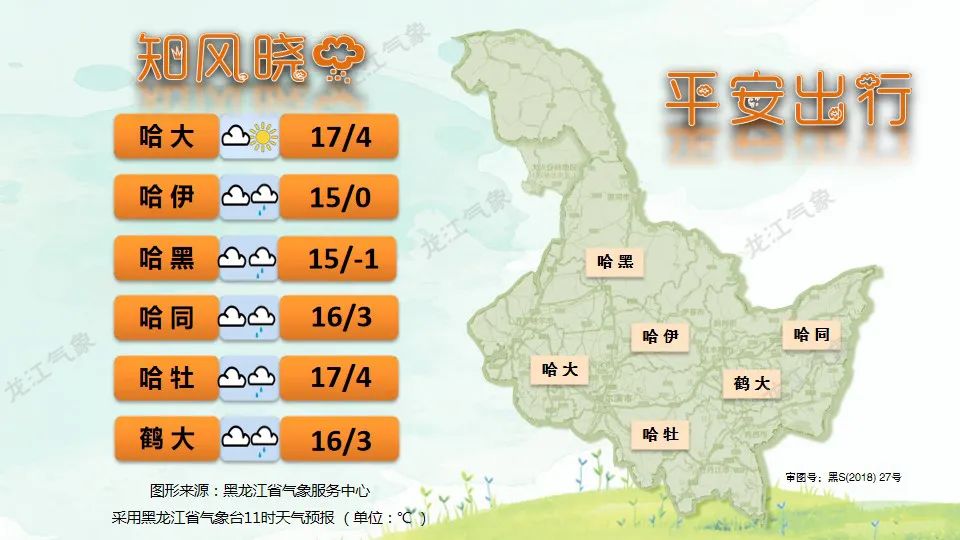 2024年04月30日 佳木斯天气