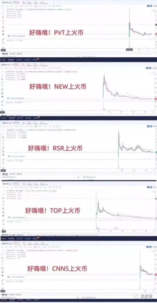 Cocos从宣传到破发，只用了不到数小时！