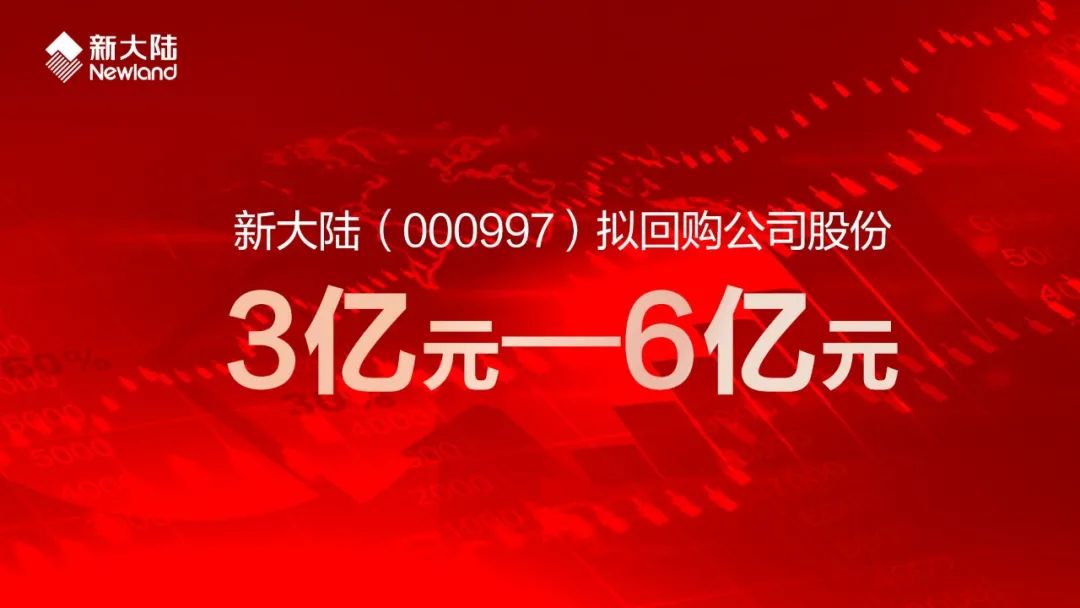 000997公告 | 新大陆(000997)拟3亿元至6亿元回购公司股份-微信头条网 000997公告 | 新大陆(000997)拟3亿元至6亿元回购公司股份