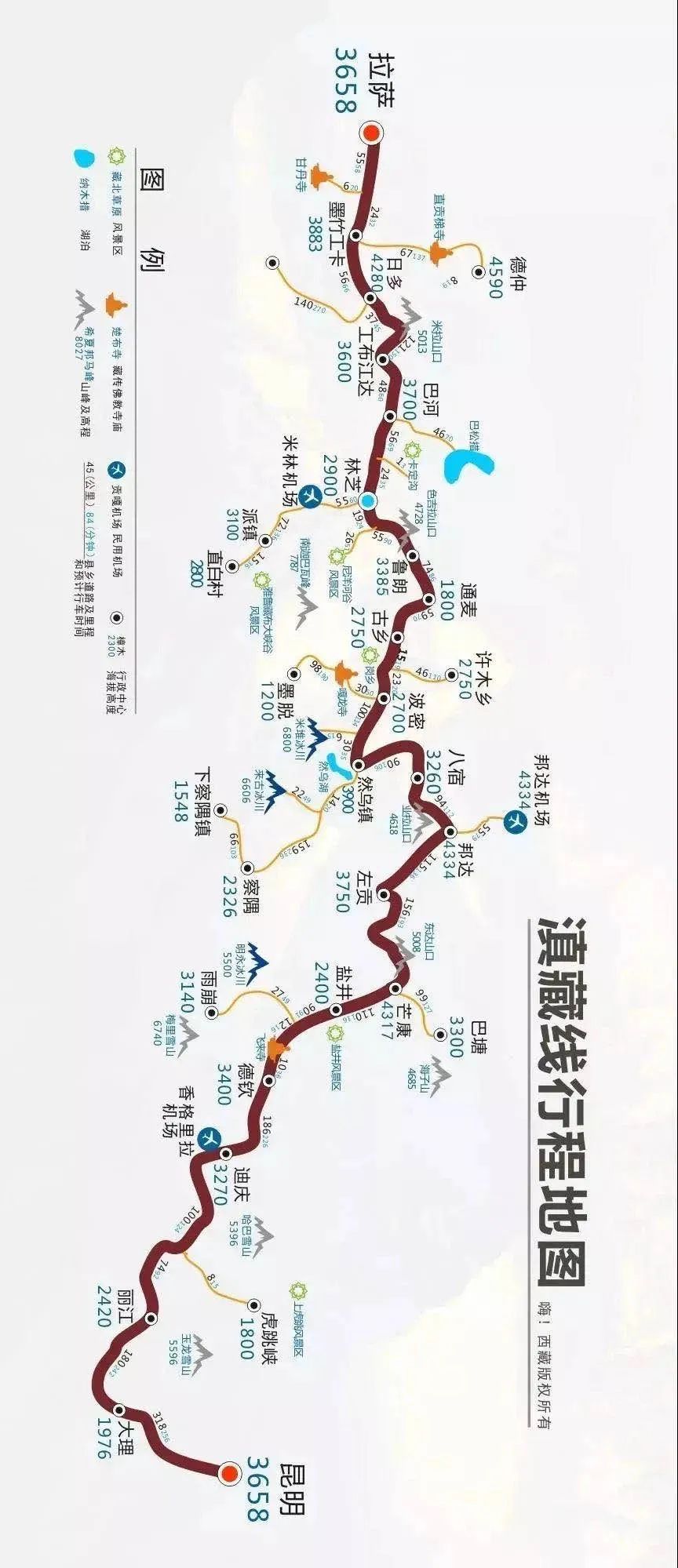 西藏自駕遊9條經典線路，每一條都是神秘天路！高清收藏 旅遊 第9張