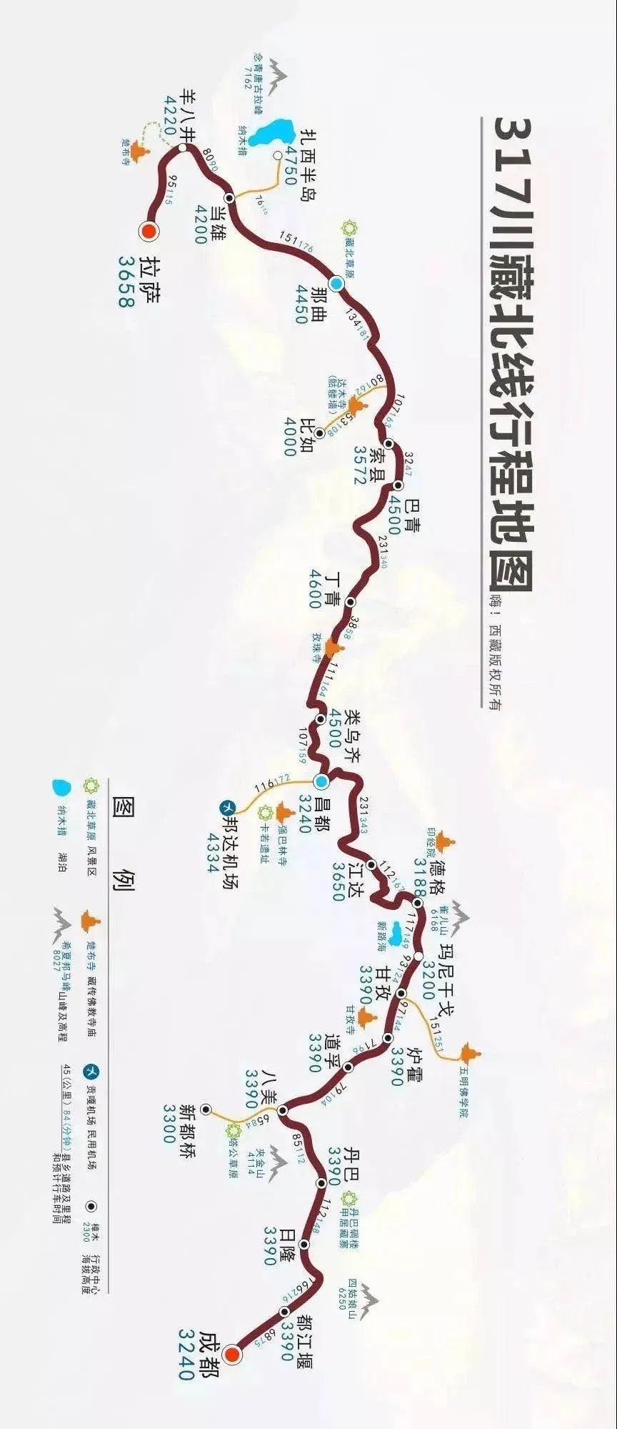 西藏自駕旅遊，最全旅遊線路！附地圖、文字講解（最新版） 旅遊 第14張